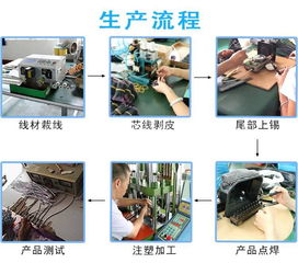 【珠海琴創(chuàng)供應(yīng)矩形汽車(chē)連接器 阻燃汽車(chē)顯示器線(xiàn)束加工定制廠(chǎng)家,12555價(jià)格,圖片,配件廠(chǎng)家】