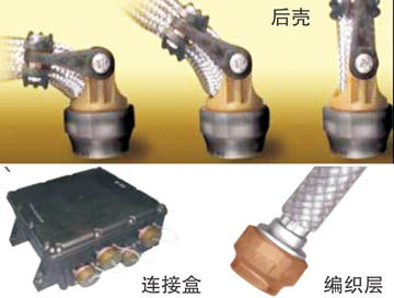 連接器在無人機中的應(yīng)用探究