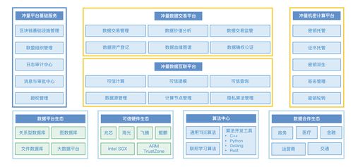 沖量在線完成數千萬元Pre-A輪融資，元禾原點領投，IDG資本跟投，加速基礎軟件服務布局